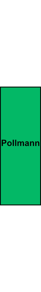 1-pólová univerzální svorka Pollmann UK 50/1 PE žlutozelená
