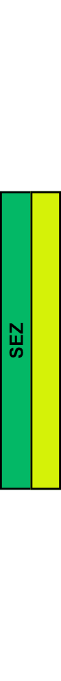 Řadová svorkovnice zemnící s propojením na DIN SEZ RSN 16