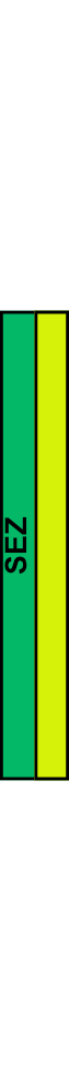 Řadová svorkovnice zemnící s propojením na DIN SEZ RSN 6