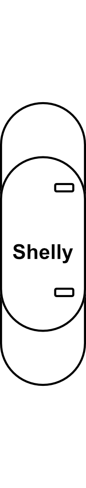 Třífázový elektroměr na DIN lištu Shelly 3EM