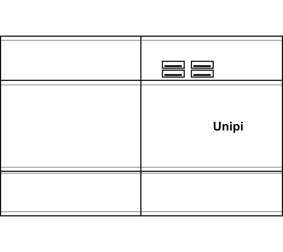 Programovatelná řídicí jednotka Unipi Patron M527