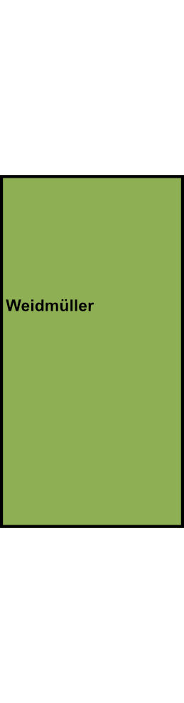 Rozváděcí blok Weidmüller WPD 103 2X70/2X50 GN, 1P, zelená, 300A, 70 mm²